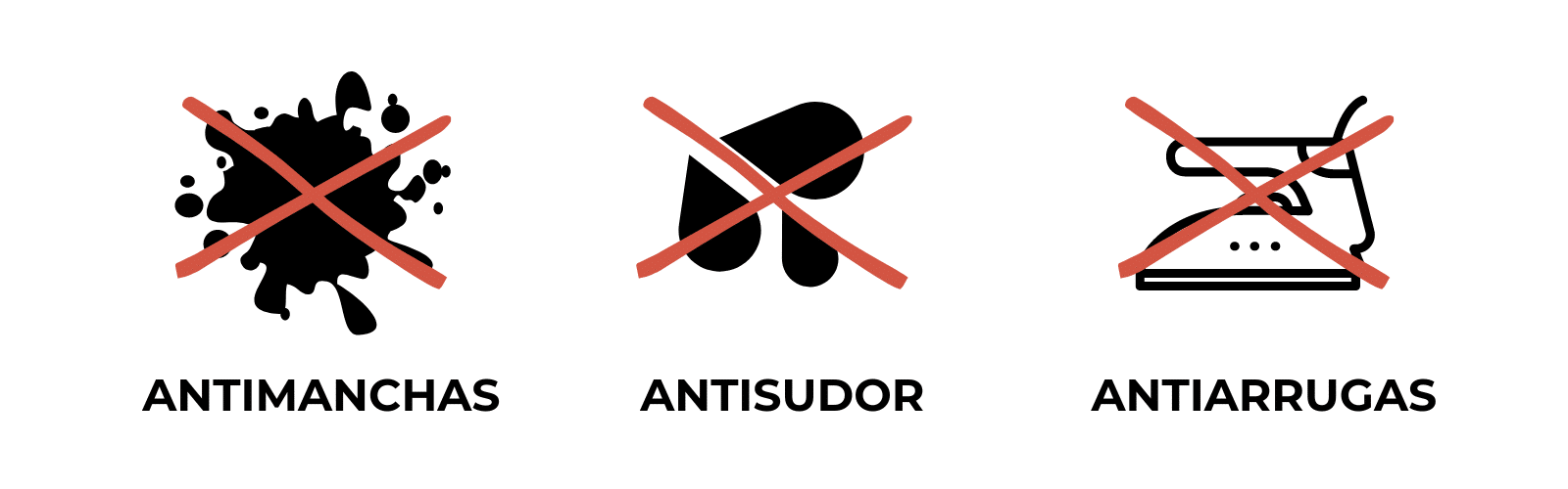 Ropa Antimanchas, antisudor y antiarrugas