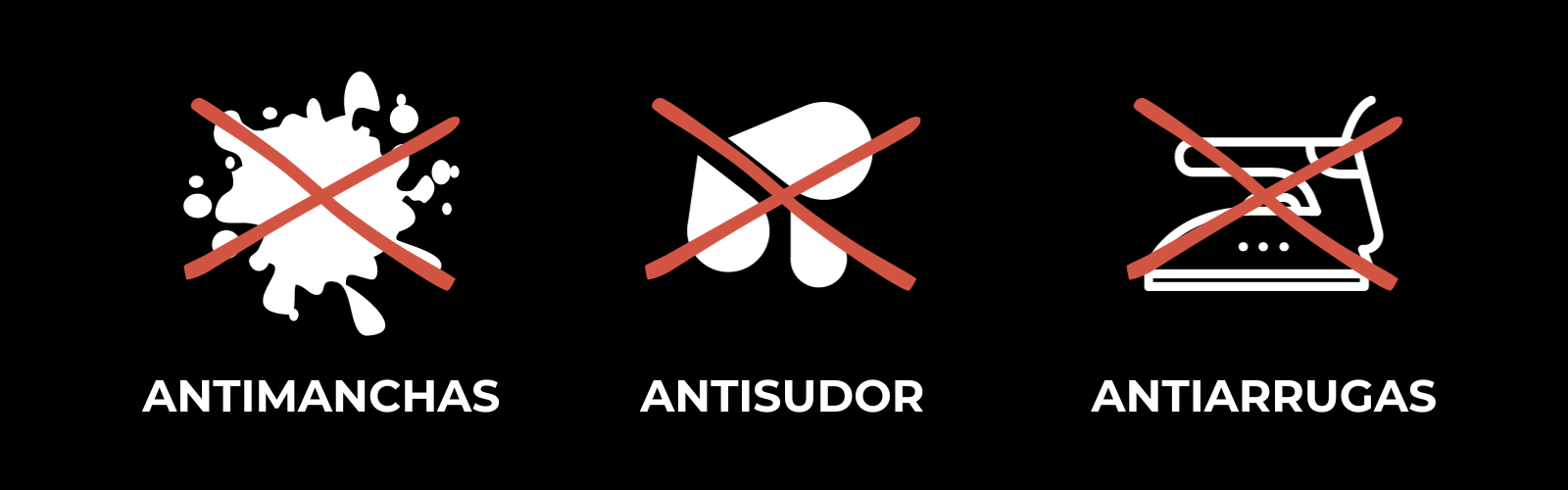 Ropa antimanchas, antisudor y antiarrugas