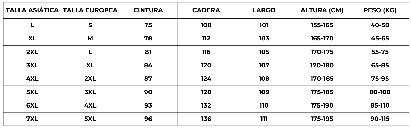 Guia de tallas Pantalón Chandal Antimanchas