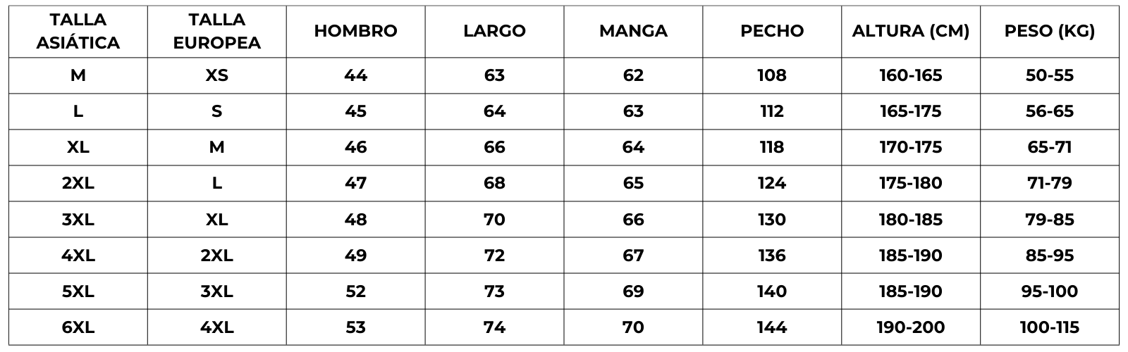 Guia de tallas chaqueta antimanchas plumón