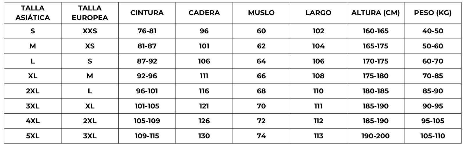 Guia de tallas pantalón antimanchas